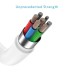 Anker PowerLine Select USB-C to Lightning Cable 3ft White