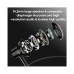 JOYROOM JR-EC01 Type-C Wired Earphone thumbnail image 1