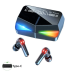 M28 TWS Wireless Gaming Earbuds thumbnail image 1
