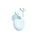 OPPO ENCO Play TWS Bluetooth 5.2 Earbuds DNN Noise Cancellation thumbnail image 1