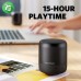 Anker Soundcore Mini 2 IPX7 Waterproof Bluetooth Speaker thumbnail image 2